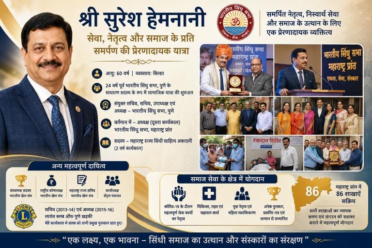 श्री सुरेश हेमनानी: सेवा, नेतृत्व और समाज के प्रति समर्पण की प्रेरणादायक यात्रा